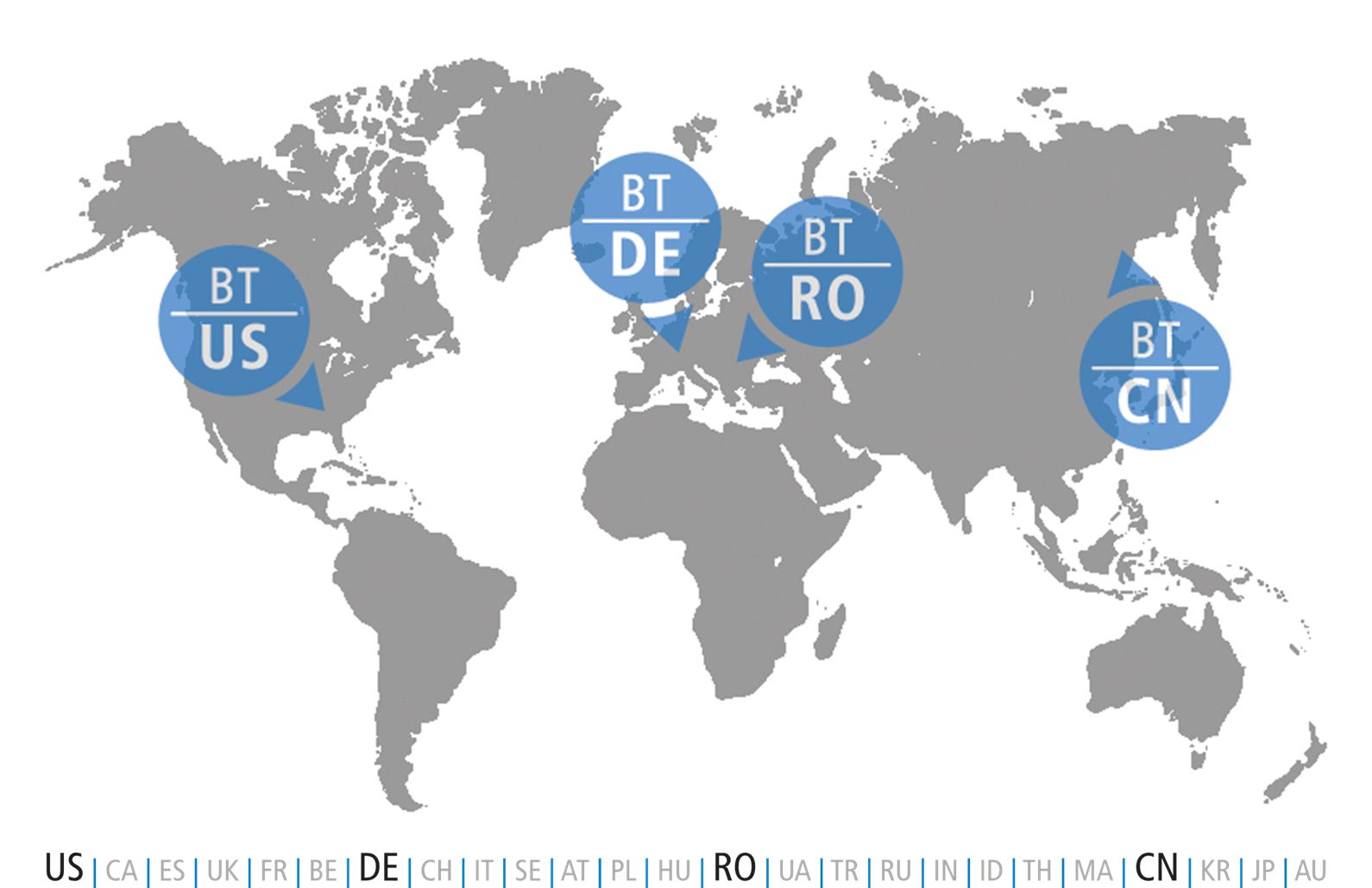 BAHMULLER Global Locations